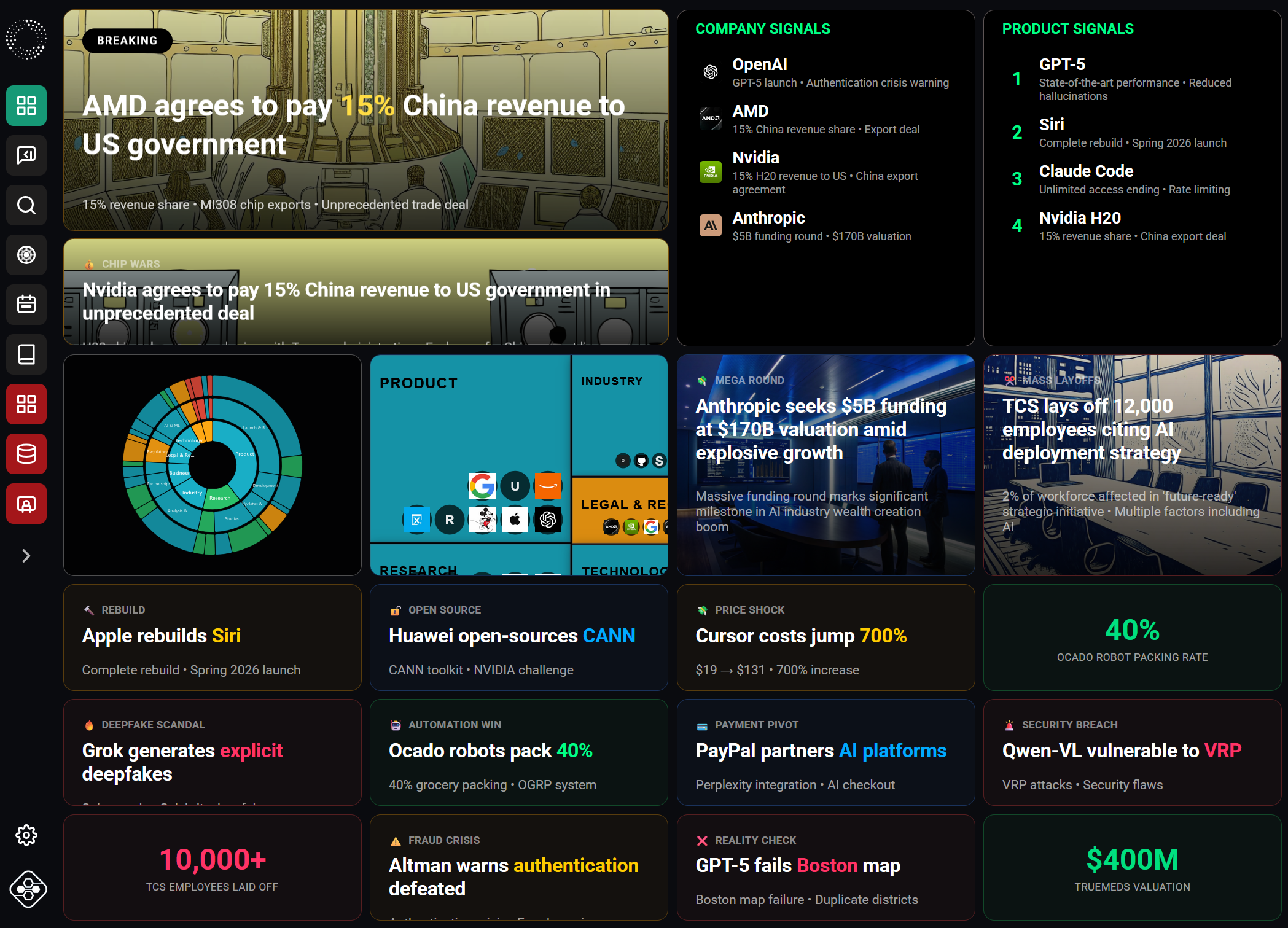 Agent Jido Dashboard